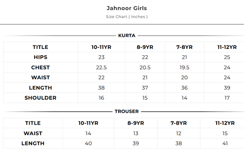 Jahnoor Girls