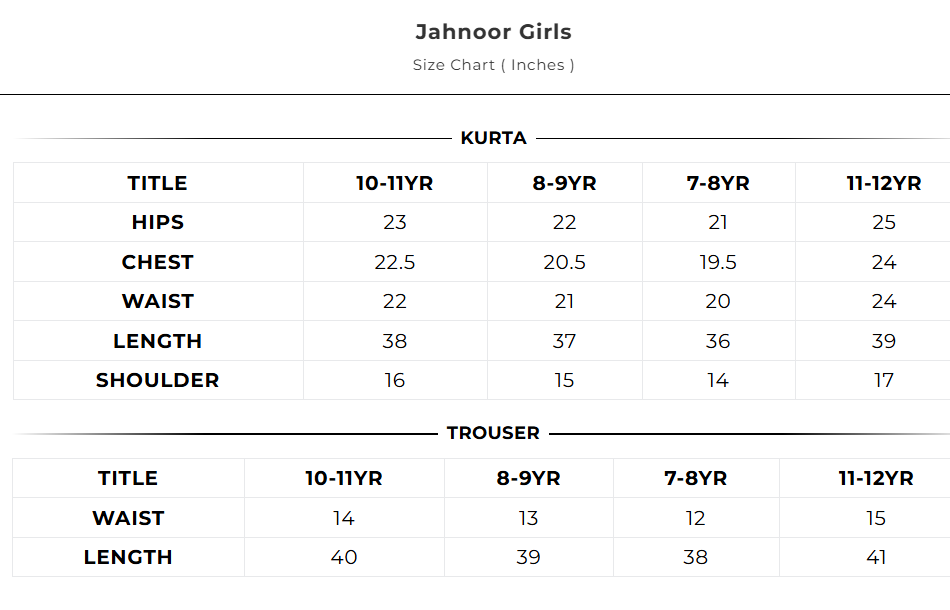 Jahnoor Girls