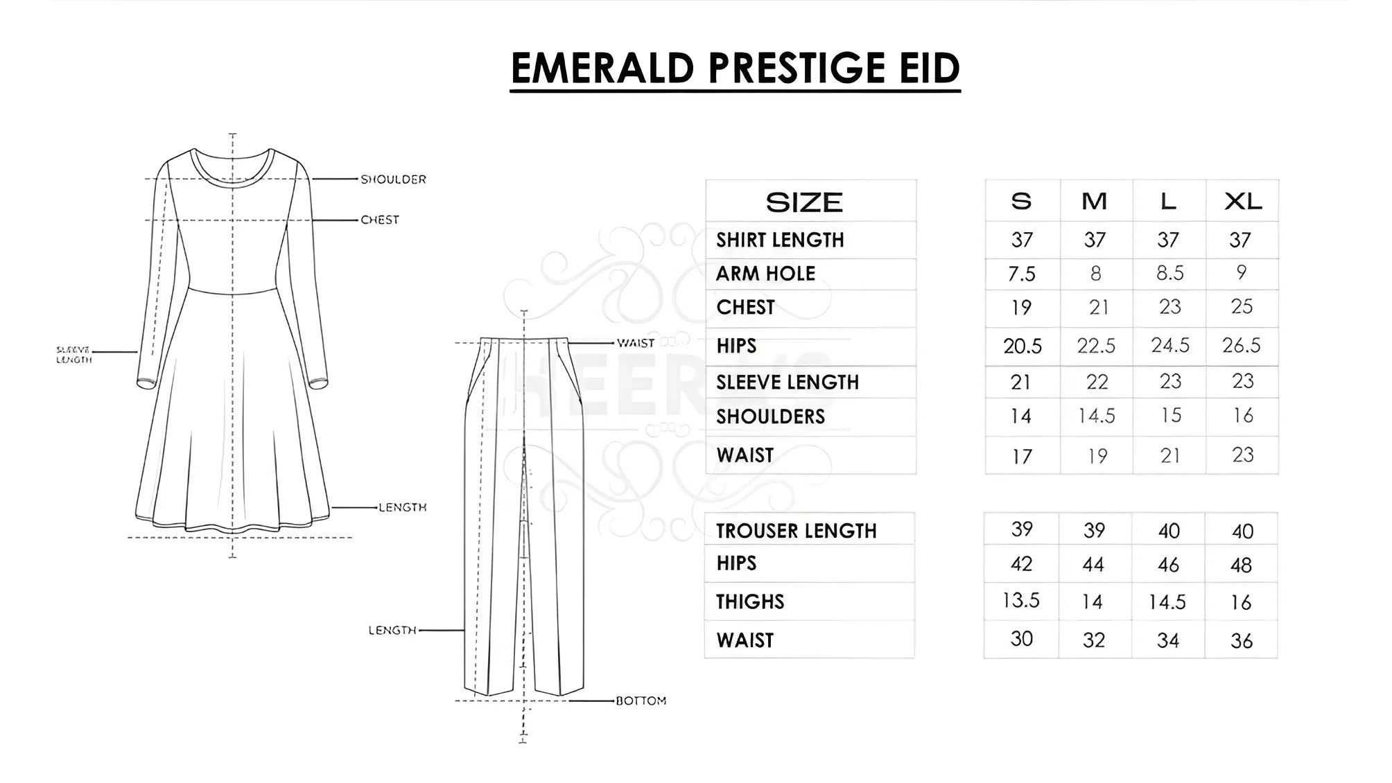 Emerald Prestige EID